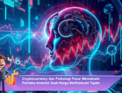 Cryptocurrency dan Psikologi Pasar Memahami Perilaku Investor Saat Harga Berfluktuasi Tajam