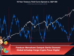 Panduan Memahami Dampak Berita Ekonomi Global terhadap Harga Crypto Pasar Digital