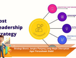 Strategi Bisnis Jangka Panjang yang Wajib Diterapkan Agar Perusahaan Stabil