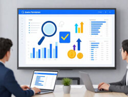 Strategi Bisnis Berbasis Analisis Profitabilitas Guna Menentukan Produk Unggulan di Pasar Retail